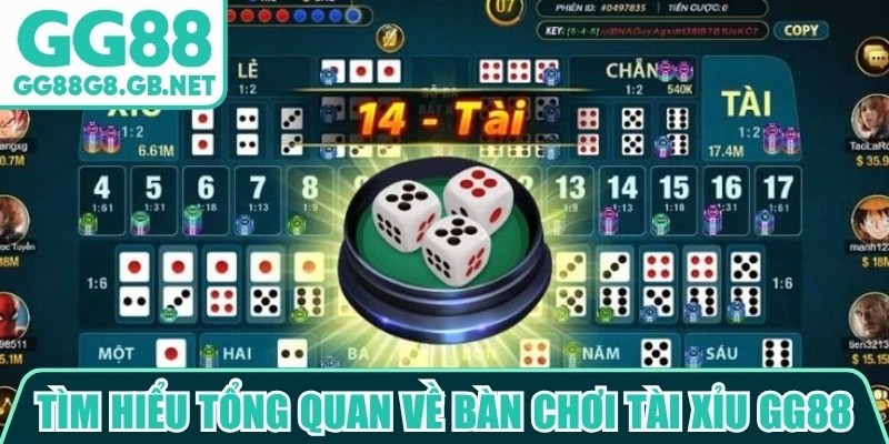 Tìm hiểu tổng quan về bàn chơi tài xỉu GG88